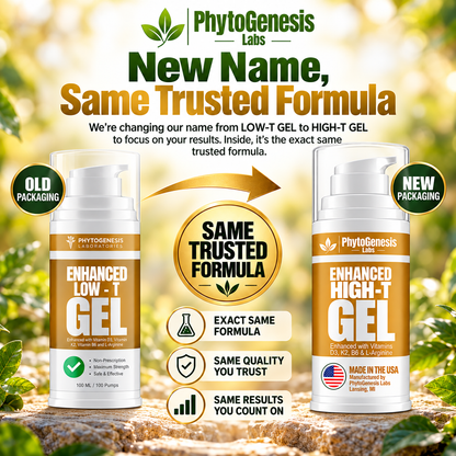 Natural Testosterone Gel - Enhanced Formula with Vitamin D3, K2, B6, and L-Arginine