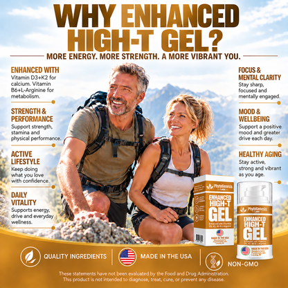 Natural Testosterone Gel - Enhanced Formula with Vitamin D3, K2, B6, and L-Arginine