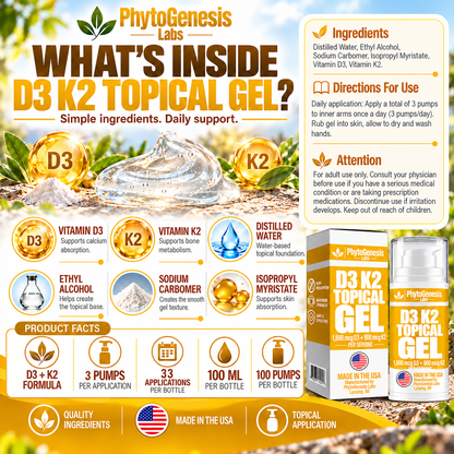 D3 K2 Topical Gel