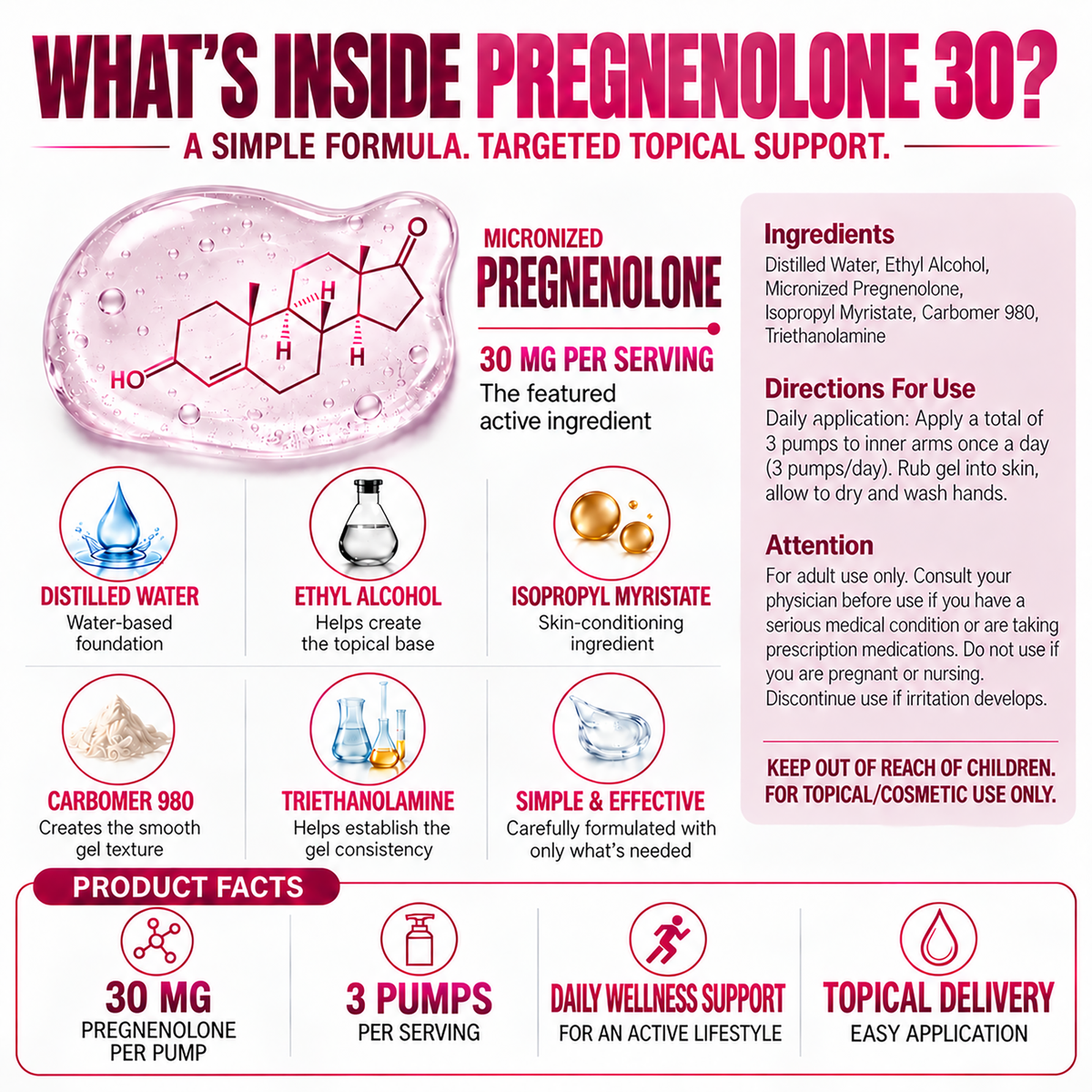 Pregnenolone 30 Topical Gel
