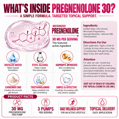 Pregnenolone 30 Topical Gel