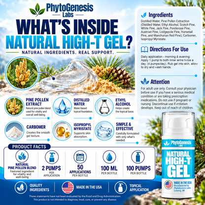Natural Low T Men's Vitality Topical Gel