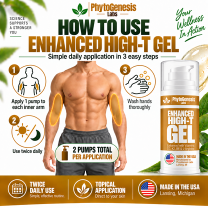 Natural Testosterone Gel - Enhanced Formula with Vitamin D3, K2, B6, and L-Arginine