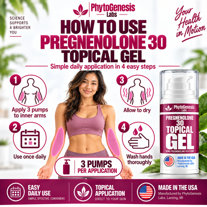 Pregnenolone 30 Topical Gel
