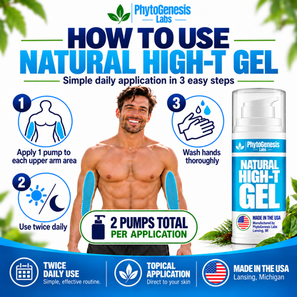Natural Low T Men's Vitality Topical Gel