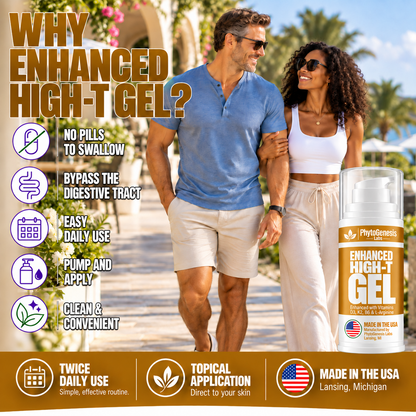 Natural Testosterone Gel - Enhanced Formula with Vitamin D3, K2, B6, and L-Arginine
