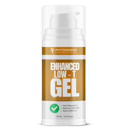 Androgenesis Natural Wellness Gel Enhanced Formula